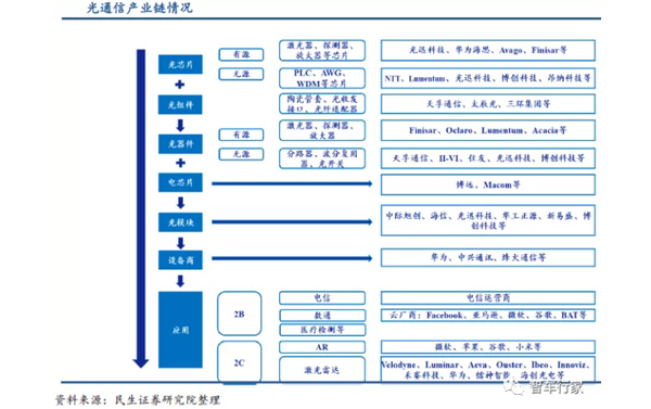 工業(yè)冷水機 工業(yè)冷水機