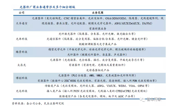 工業(yè)冷水機 工業(yè)冷水機